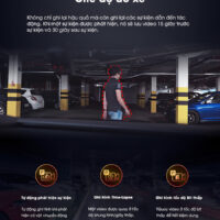 Giám sát tại vị trí đỗ xe tiên tiến được hỗ trợ bởi AI