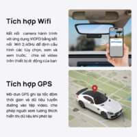 Định vị GPS – Cung cấp dữ liệu vị trí, tốc độ và thời gian chi tiết của phương tiện
