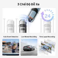 Giám sát tại vị trí đỗ xe tiên tiến được hỗ trợ bởi AI