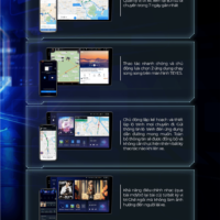 Màn hình Teyes CC3L hỗ trợ người lái vượt quá sự mong đợi của người dùng