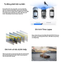 Giám sát tại vị trí đỗ xe tiên tiến được hỗ trợ bởi AI