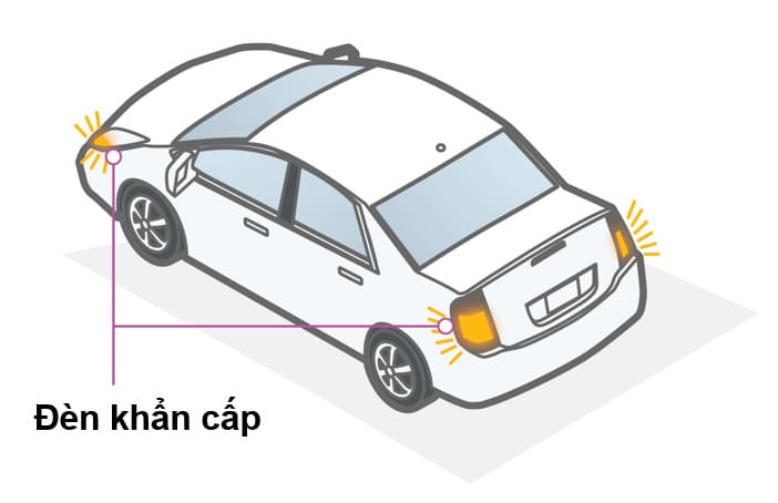 Đèn khẩn cấp
