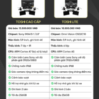 So sánh gương Điện Tử Toshi 4K Bản Base với bản cao cấp