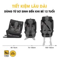Ghế Xe Ô Tô Trẻ Em Jovikids Ranger TT An Toàn Tuyệt Đối