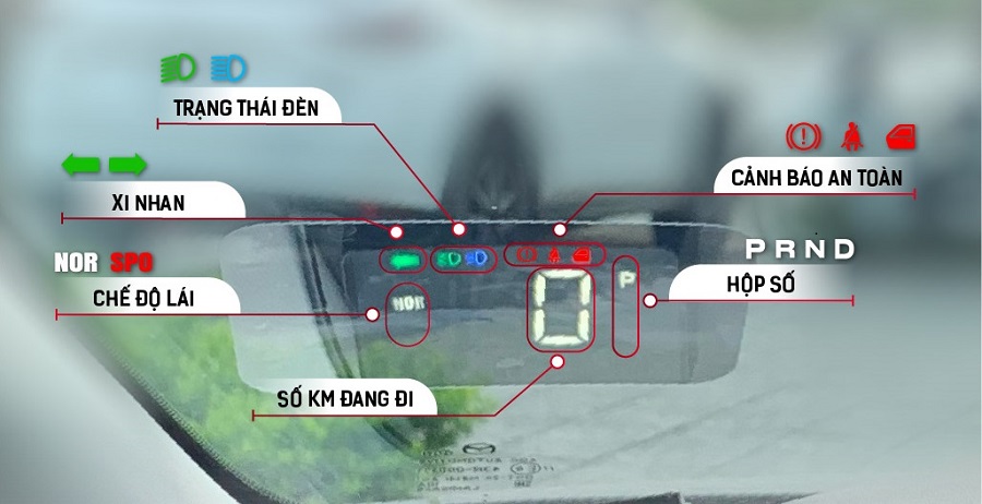 Tính năng chính của HUD hiển thị kính lái Mazda 3