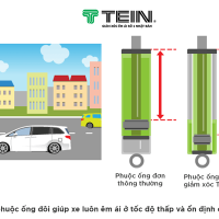 Giảm Xóc Endurapro Plus có hiệu suất tinh tế với điều chỉnh 16 nấc